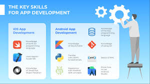 Learn App Development Skills To Create Mobile Applications » Computer ...